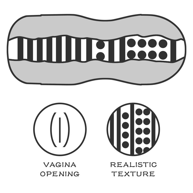 Male Masturbator Sex in a Can Vagina Flesh - Image 4